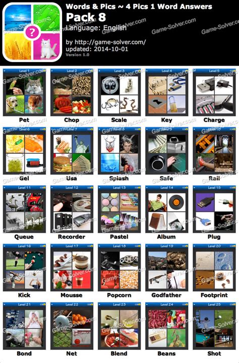 4 pics 1 word 7 letters|4 Pics 1 Word Answers .